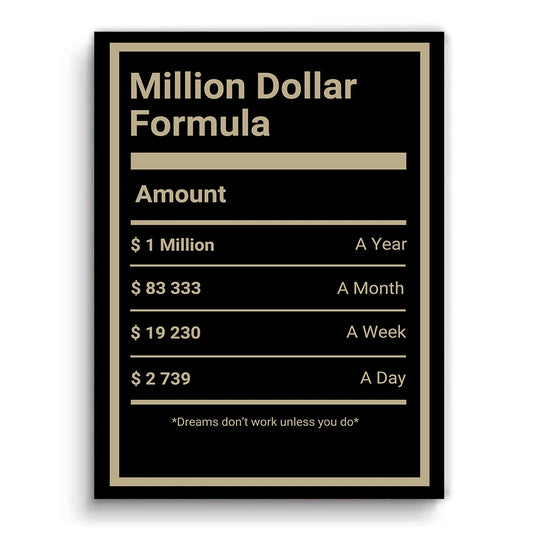 MILLION DOLLAR FORMULA